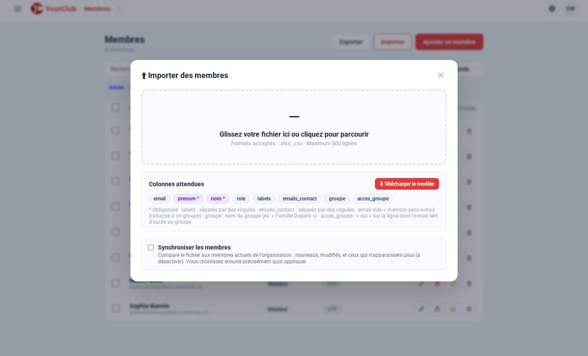 Lancer sa première vente